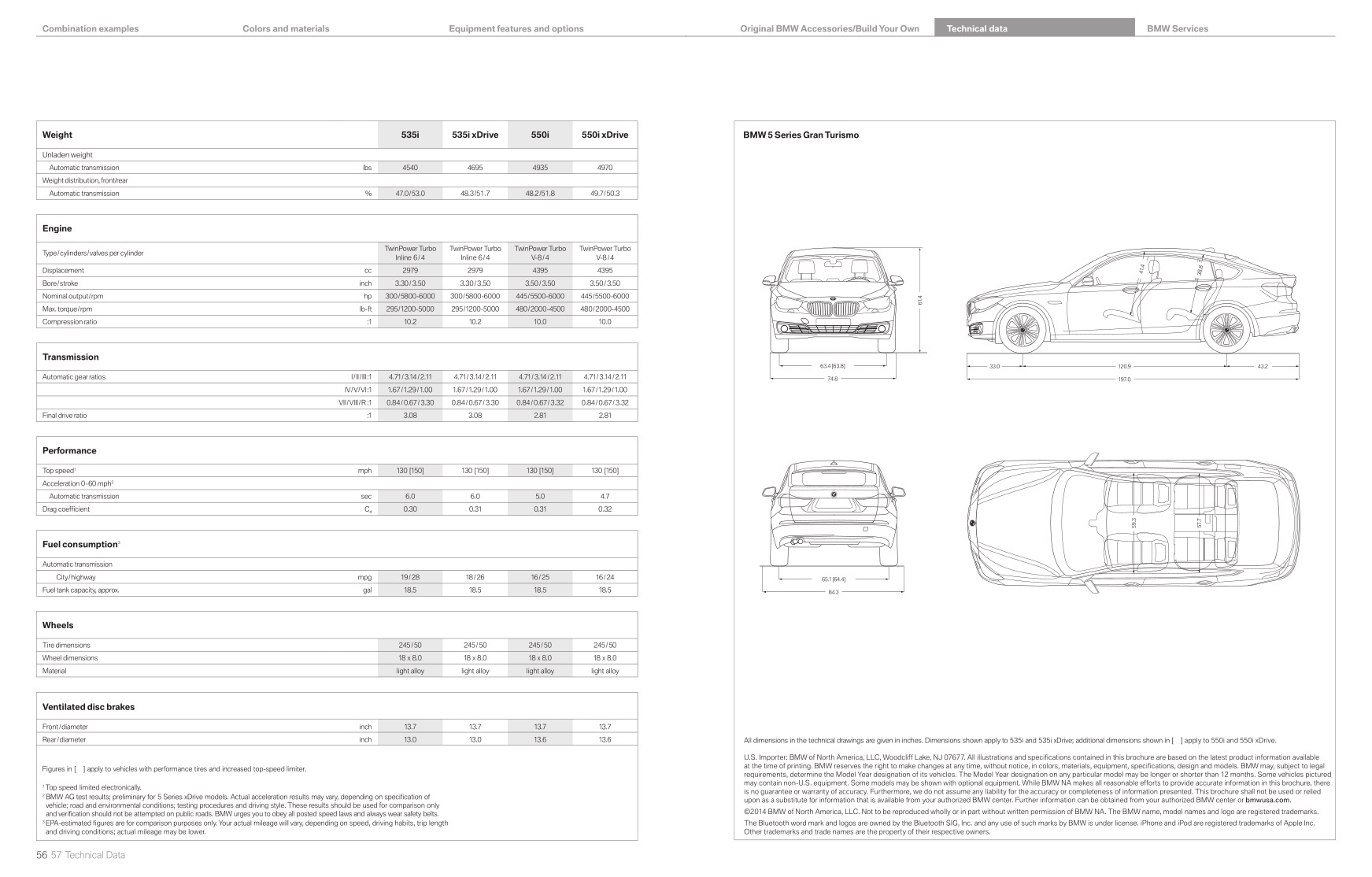 2014 BMW 5-Series GT Brochure Page 12